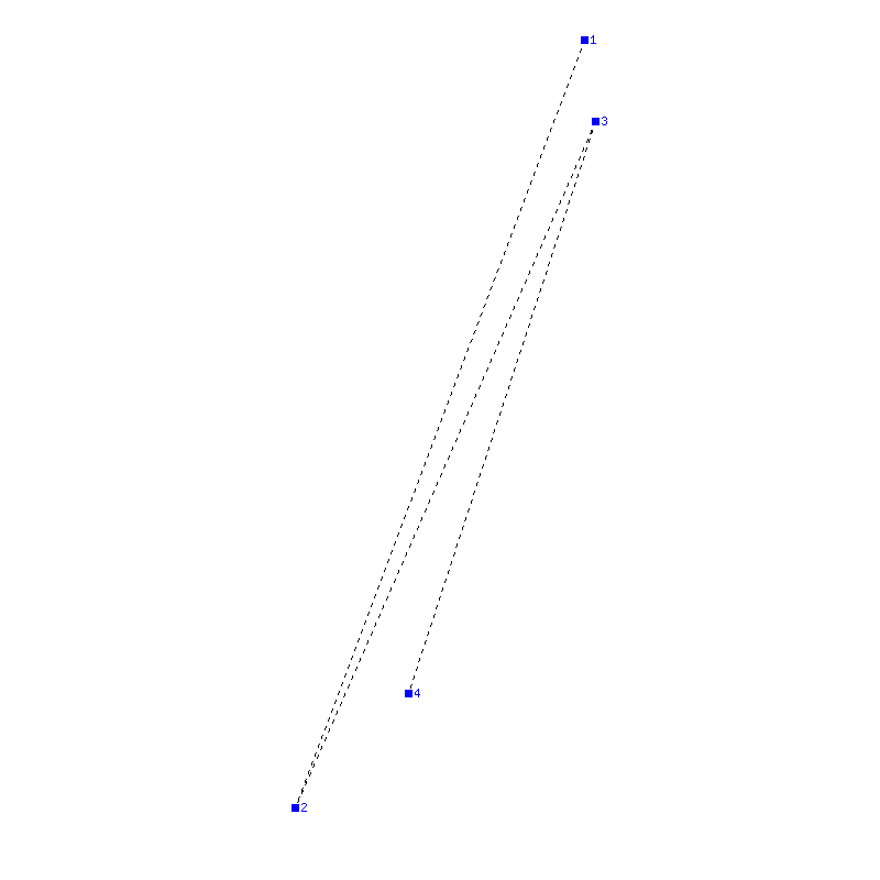 Flugauswertung